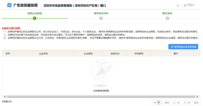 深圳自己網(wǎng)上注冊(cè)公司流程全解 深圳自己網(wǎng)上注冊(cè)公司流程全解